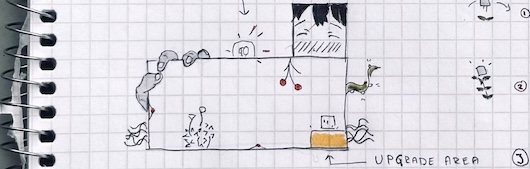 Each characters box is like an ecosystem, with different needs