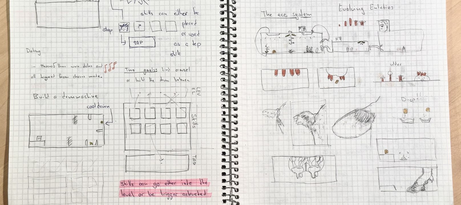 These flow of ideas will undoubtly make no sense to anyone but me