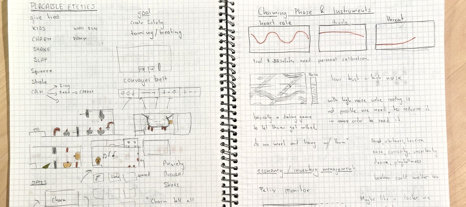 Some pages just don’t give much, but that’s OK.