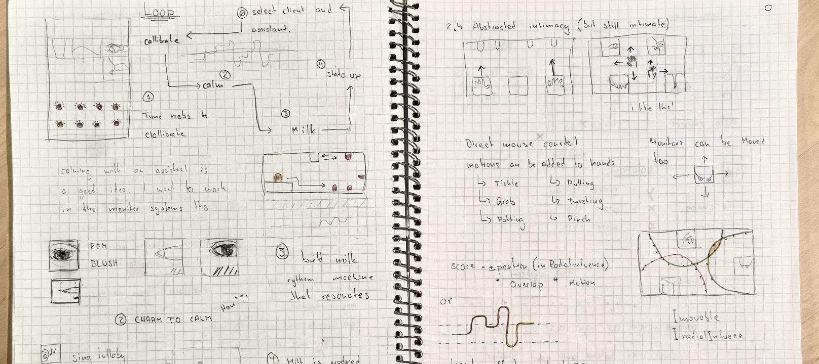 A gameplay loop concept is getting more refined