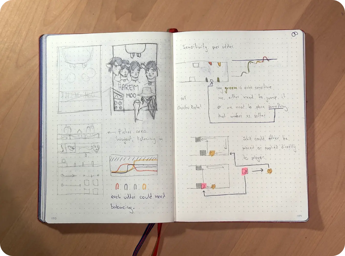 A week of Pen & Paper design